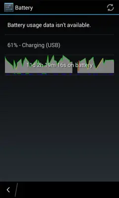 Battery Tester android App screenshot 1